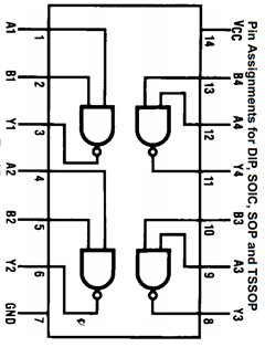 MM74HCT00MX_NL Datasheet PDF Fairchild Semiconductor