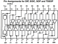 MM74HCT245 Datasheet PDF Fairchild Semiconductor