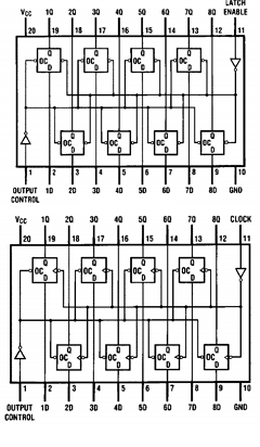 MM74HCT573MTCX Datasheet PDF Fairchild Semiconductor