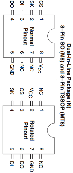 NM93C46TLZMT8 Datasheet PDF Fairchild Semiconductor