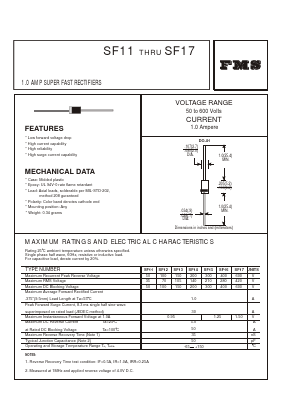 SF11 Datasheet PDF Formosa Technology