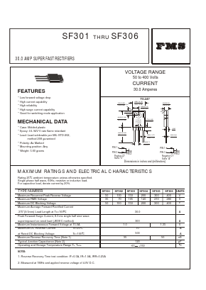 SF301 Datasheet PDF Formosa Technology