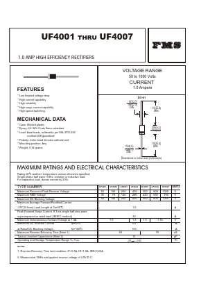 UF4004 Datasheet PDF Formosa Technology