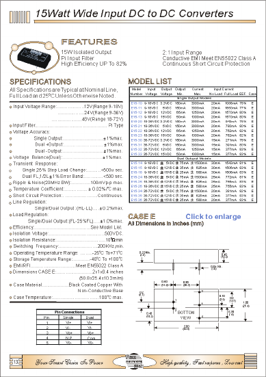 E15-33 Datasheet PDF Fran Mar International