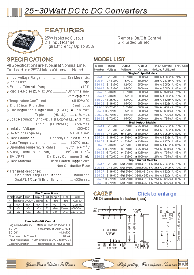 E30-21 Datasheet PDF Fran Mar International