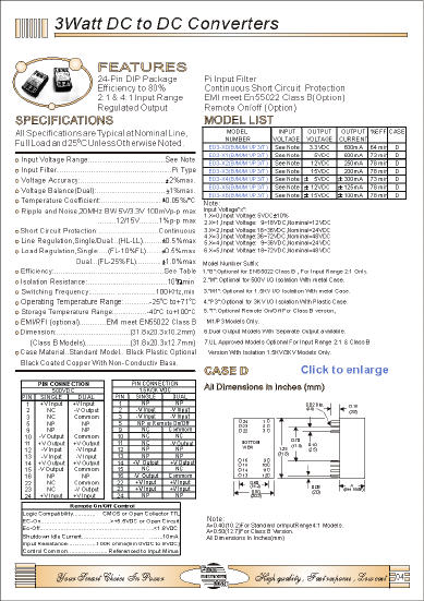 E03-23P3 Datasheet PDF Fran Mar International
