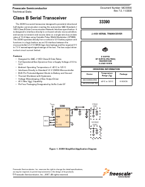 MC33390D Datasheet PDF Freescale Semiconductor