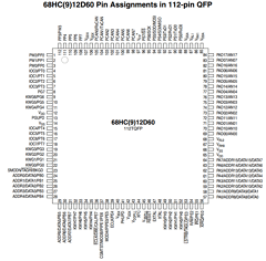 MC68HC912D60 Datasheet PDF Freescale Semiconductor