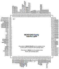 MC9S12XB128 Datasheet PDF Freescale Semiconductor