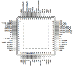 MC34921 Datasheet PDF Freescale Semiconductor