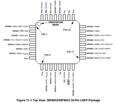 MC56F8033VLC Datasheet PDF Freescale Semiconductor