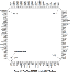 DSP56F805 Datasheet PDF Freescale Semiconductor