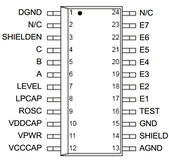 98ASB42564B Datasheet PDF Freescale Semiconductor