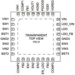 MC34700EPR2 Datasheet PDF Freescale Semiconductor