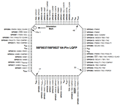 MC56F8037 Datasheet PDF Freescale Semiconductor