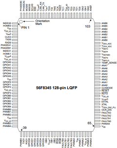 MC56F8345 Datasheet PDF Freescale Semiconductor