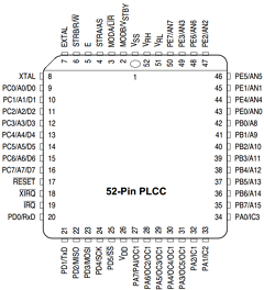 MC68HCP11A1VFN Datasheet PDF Freescale Semiconductor