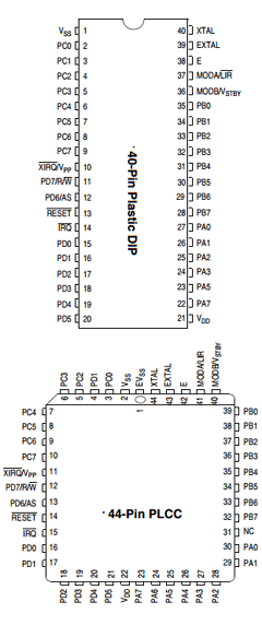 MC68L11D0FB2 Datasheet PDF Freescale Semiconductor