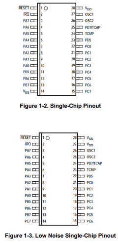 MC68HSC05P1A Datasheet PDF Freescale Semiconductor