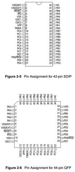 MC68HC05SU3A Datasheet PDF Freescale Semiconductor