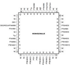 MC68HC908JL3 Datasheet PDF Freescale Semiconductor