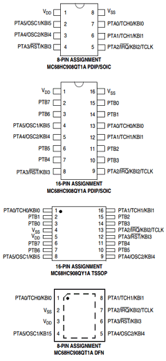MC68HC908QTA Datasheet PDF Freescale Semiconductor