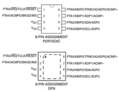 MC9S08QG4MPBE Datasheet PDF Freescale Semiconductor