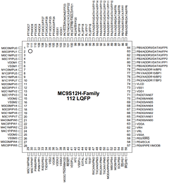 S12TIM16B8CV1/D Datasheet PDF Freescale Semiconductor