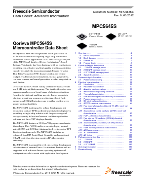 MPC5645SF0VVU Datasheet PDF Freescale Semiconductor