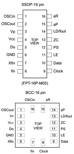 MB15E03L Datasheet PDF Fujitsu