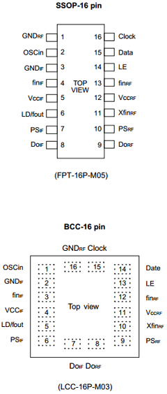 MB15F02L Datasheet PDF Fujitsu