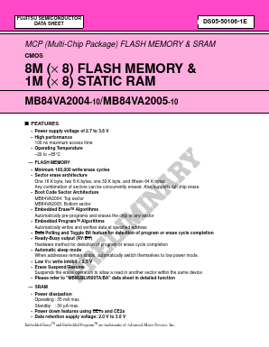 MB84VA2005 Datasheet PDF Fujitsu