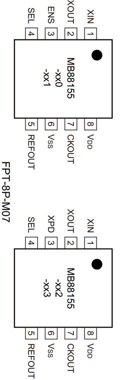 MB88155PFT-G-412-JN-ERE1 Datasheet PDF Fujitsu