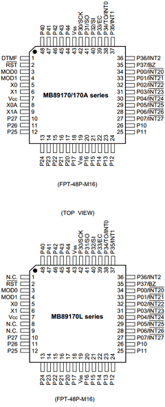MB89P175 Datasheet PDF Fujitsu