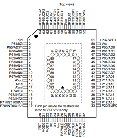 MB89T635PF Datasheet PDF Fujitsu