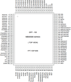 MB90583 Datasheet PDF Fujitsu