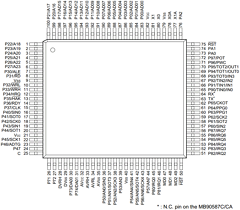 MB90580C Datasheet PDF Fujitsu
