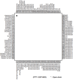 MB91233LLGA-GXXX-BNDE1 Datasheet PDF Fujitsu