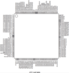MB91245 Datasheet PDF Fujitsu