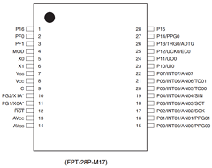 MB95F133NW Datasheet PDF Fujitsu