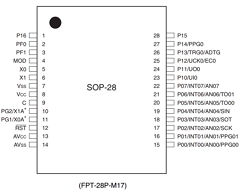 MB95F133NBSPFV Datasheet PDF Fujitsu