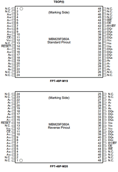 MBM29F080A-70PTN Datasheet PDF Fujitsu