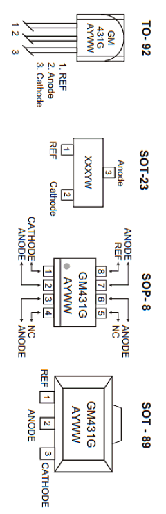 GM431S Datasheet PDF Gamma Microelectronics Inc.