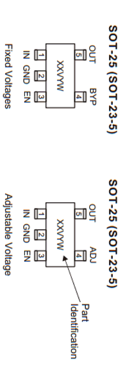 GM6155-5.0ST25R Datasheet PDF Gamma Microelectronics Inc.