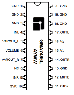 GMA7496LS20T Datasheet PDF Gamma Microelectronics Inc.