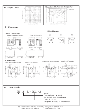 G19AO-DC12-11 Datasheet PDF Global Components and Controls 