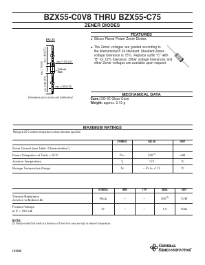 BZX55-C16 Datasheet PDF General Semiconductor