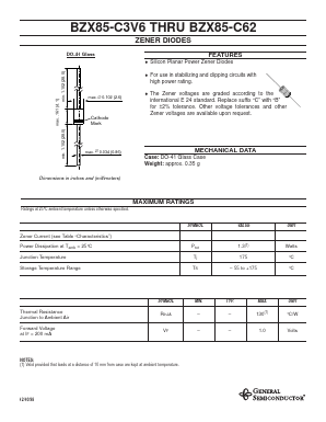 BZX85-C47 Datasheet PDF General Semiconductor