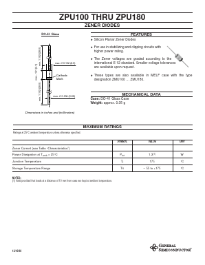 ZPU180 Datasheet PDF General Semiconductor