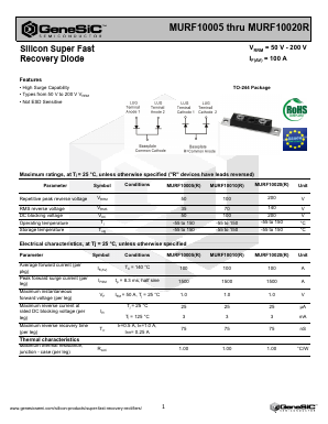 MURF10005R Datasheet PDF GeneSiC Semiconductor, Inc.